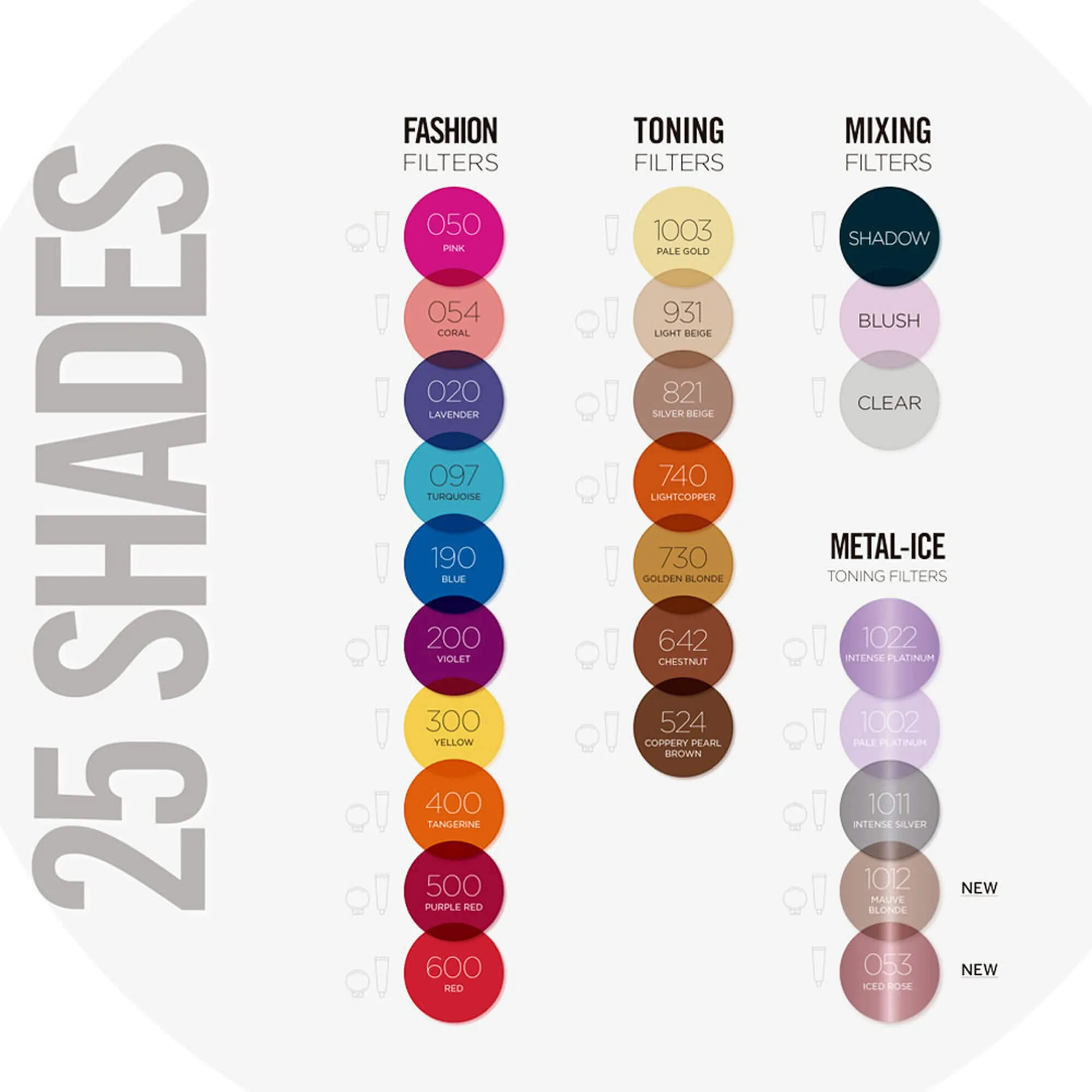 Revlon Professional Nutri Color Filters Toning Filters
