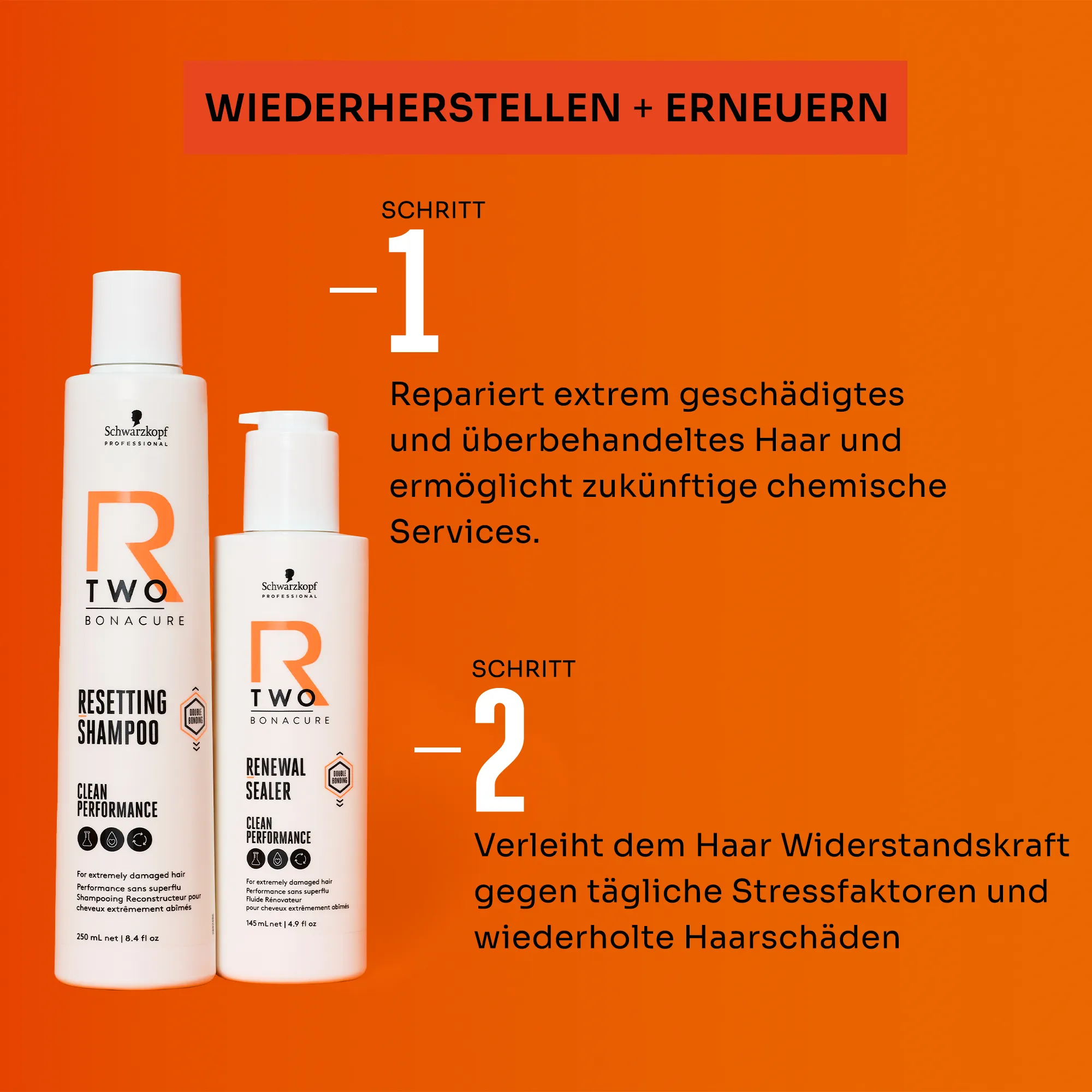 Schwarzkopf Bonacure R-TWO Renewal Sealer