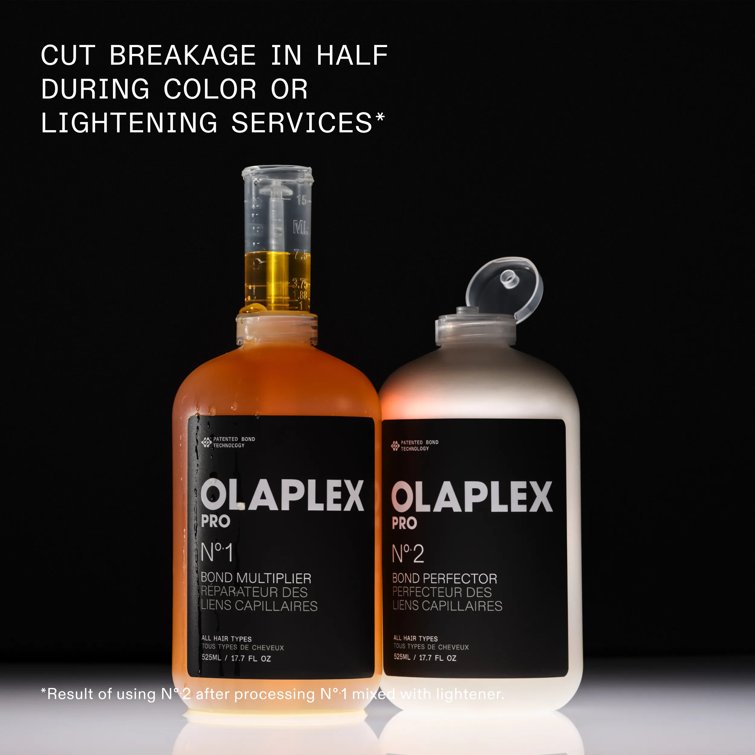 Olaplex Salon Kit