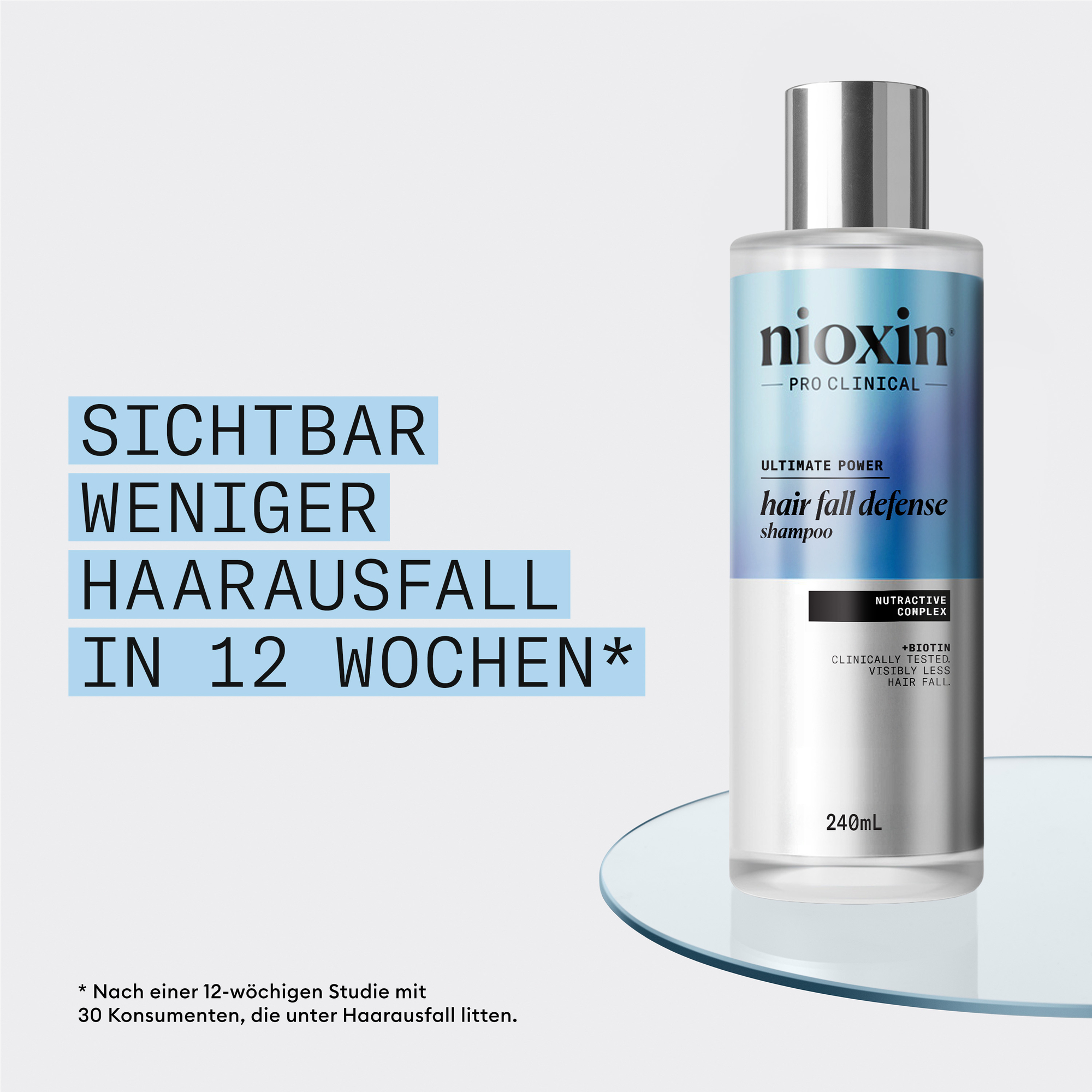 Nioxin Hair Fall Defense Shampoo
