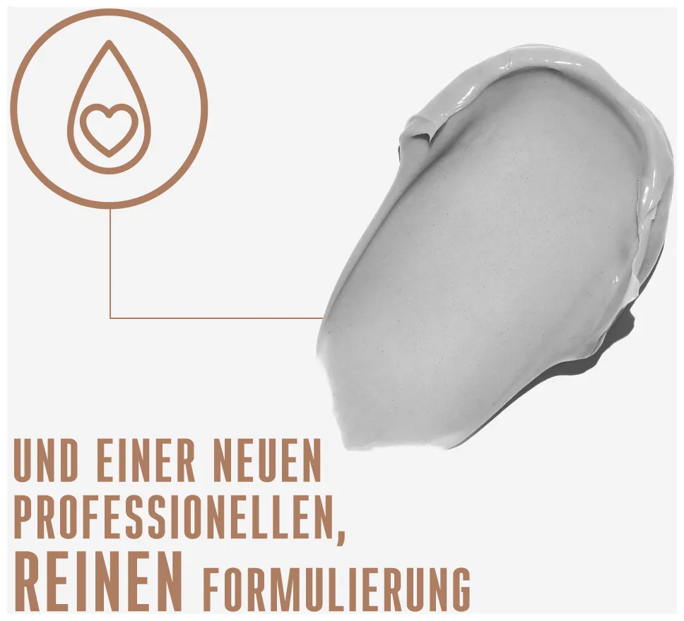 Schwarzkopf BC Bonacure Time Restore Clay Treatment