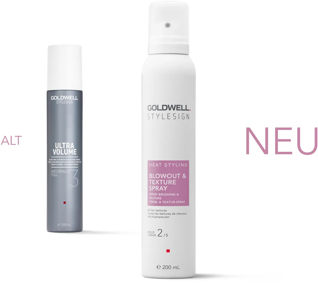 Goldwell Stylesign Heat Styling Blowout & Texture Spray