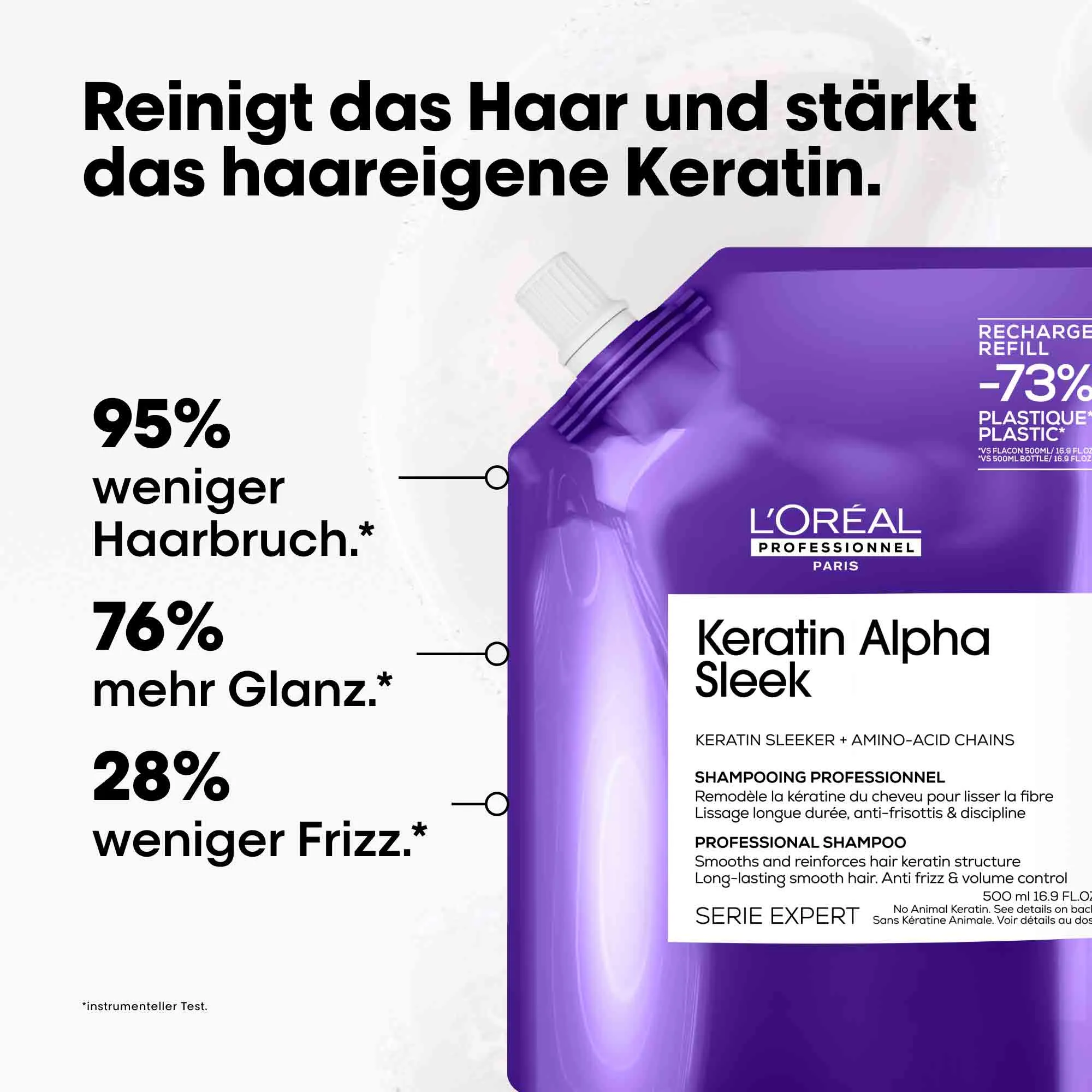 L'Oréal Professionnel Keratin Alpha Sleek Shampoo Refill