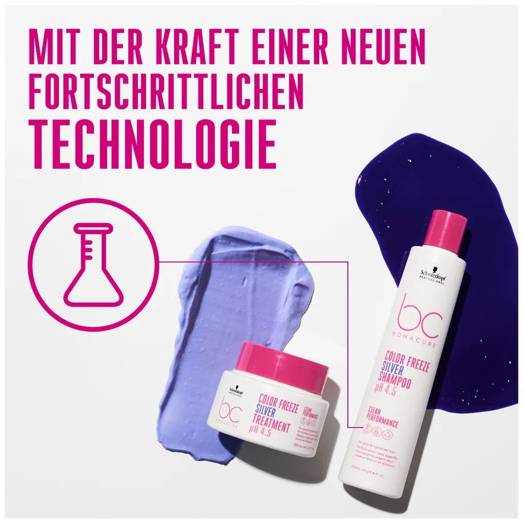 Schwarzkopf BC Bonacure Color Freeze Silver Treatment