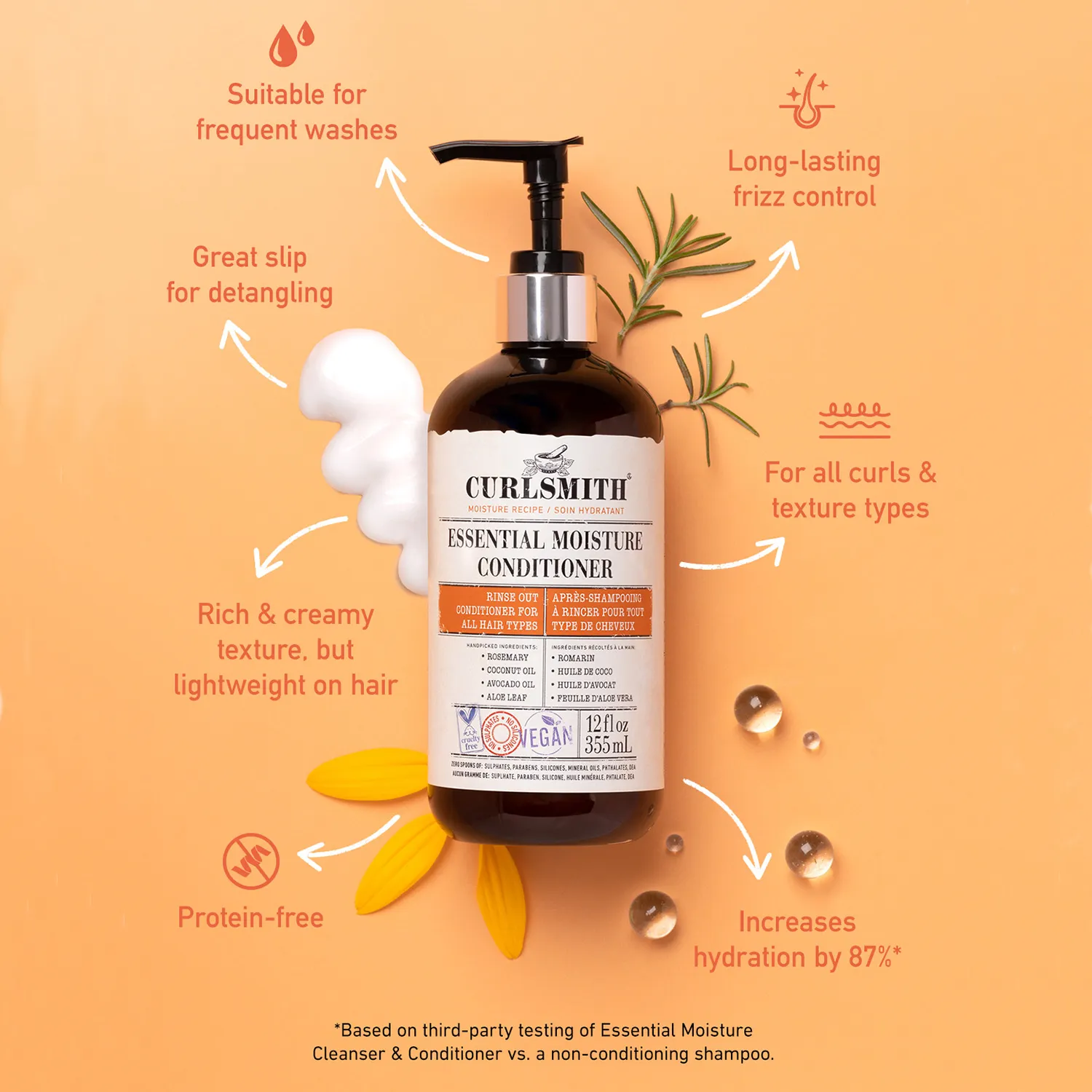 CURLSMITH Essential Moisture Conditioner