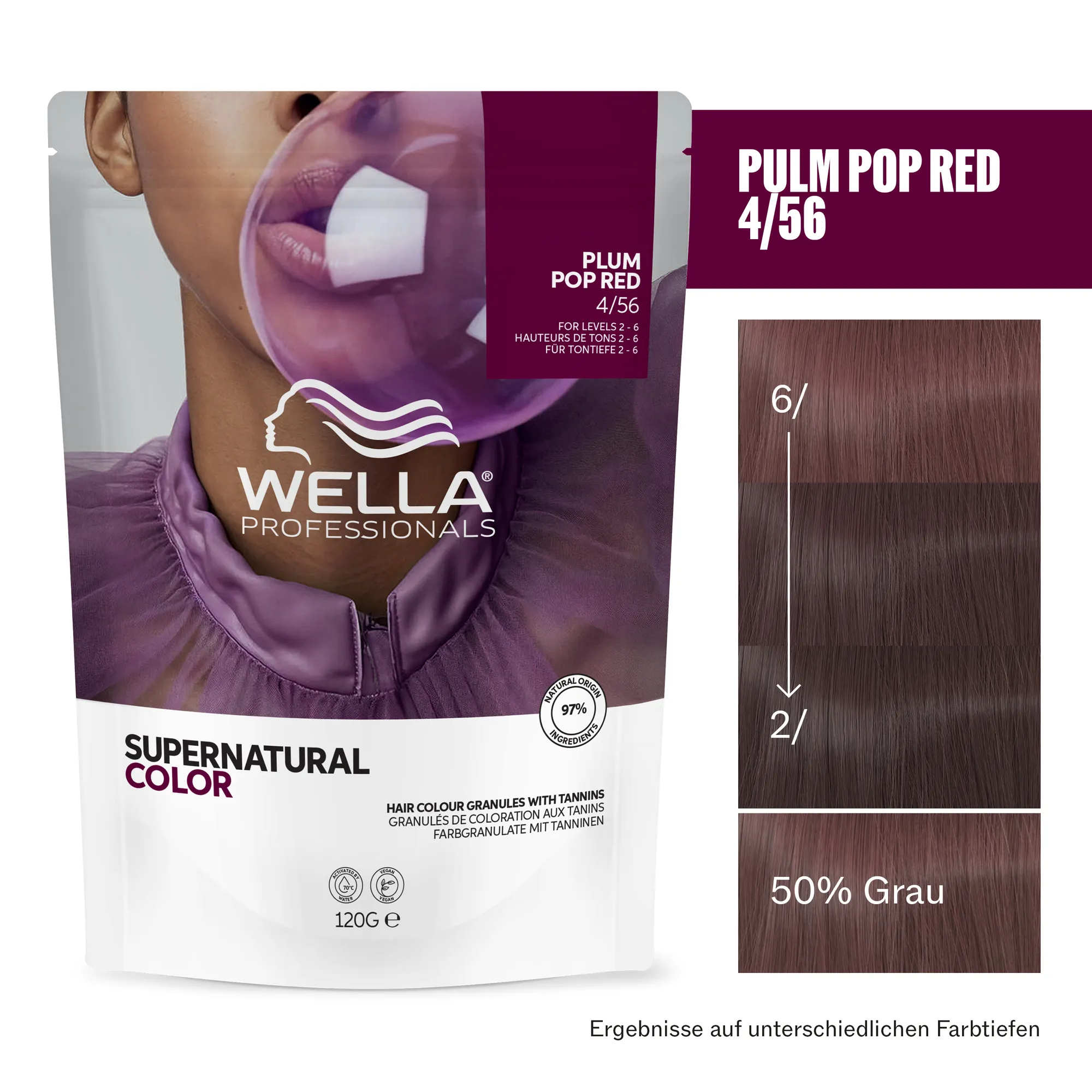 Wella Supernatural