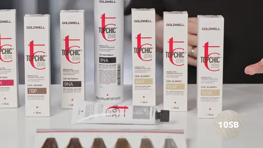 Lerne die Topchic Iconic Muted Kollektion kennen