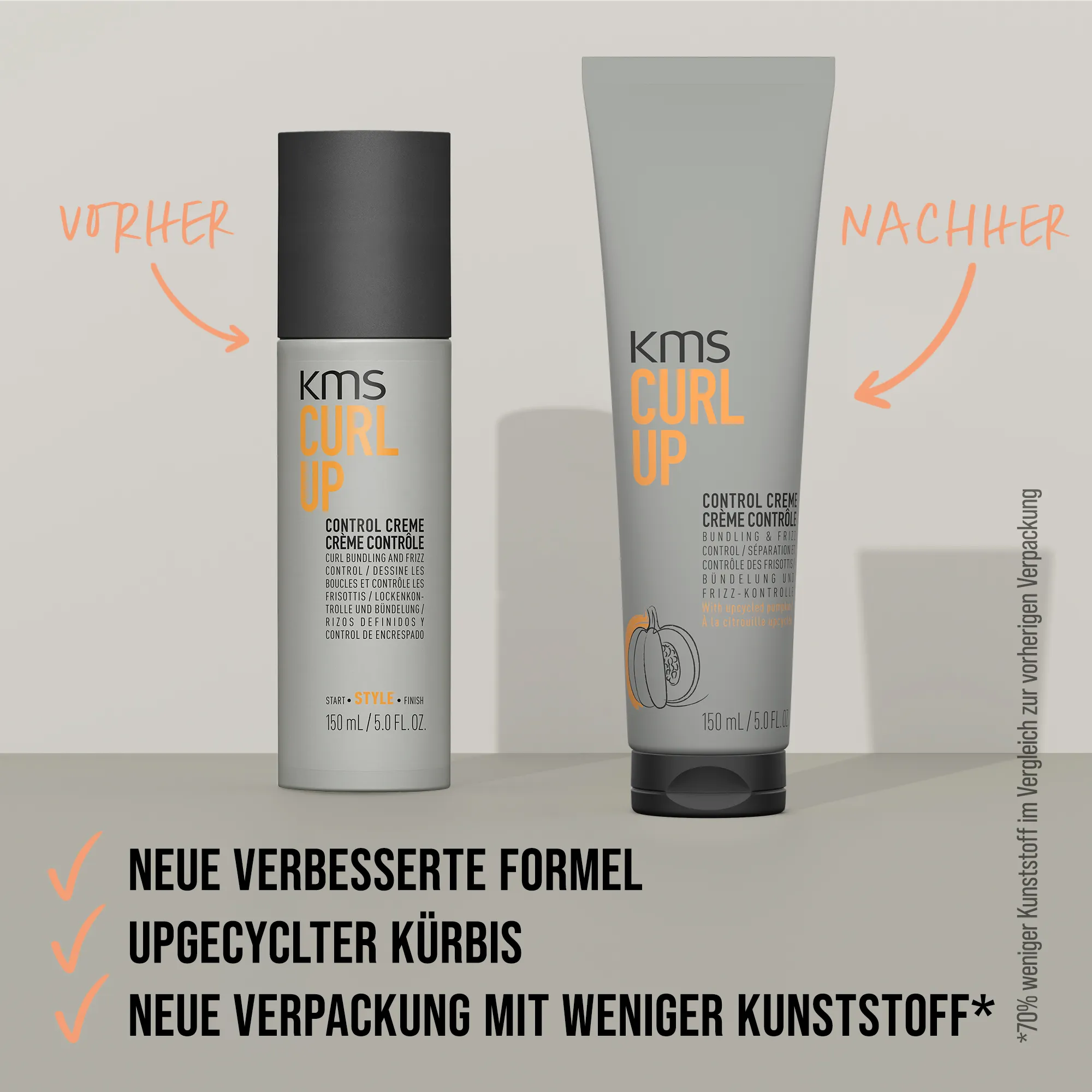 KMS Curlup Control Creme