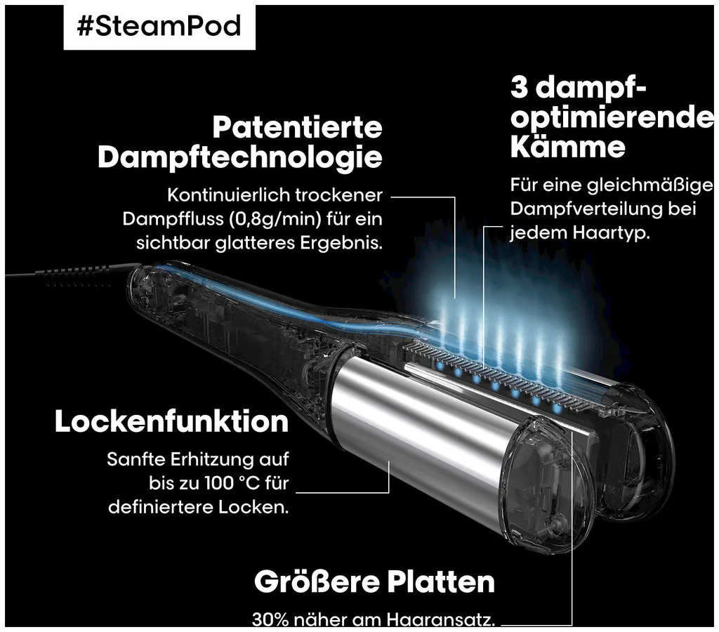 L'Oréal Steampod 4.0 All-In-One Professional Styler