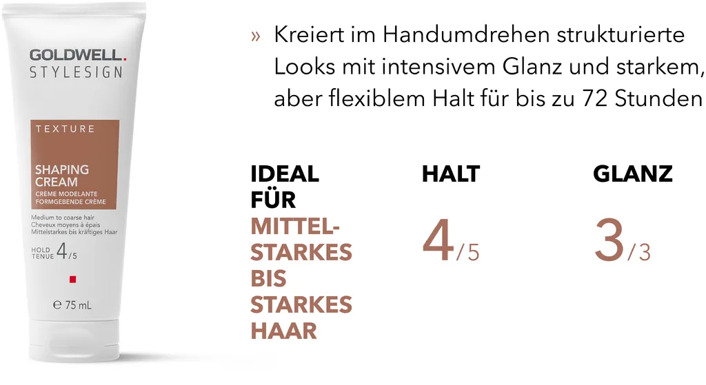 Goldwell Stylesign Texture Shaping Cream