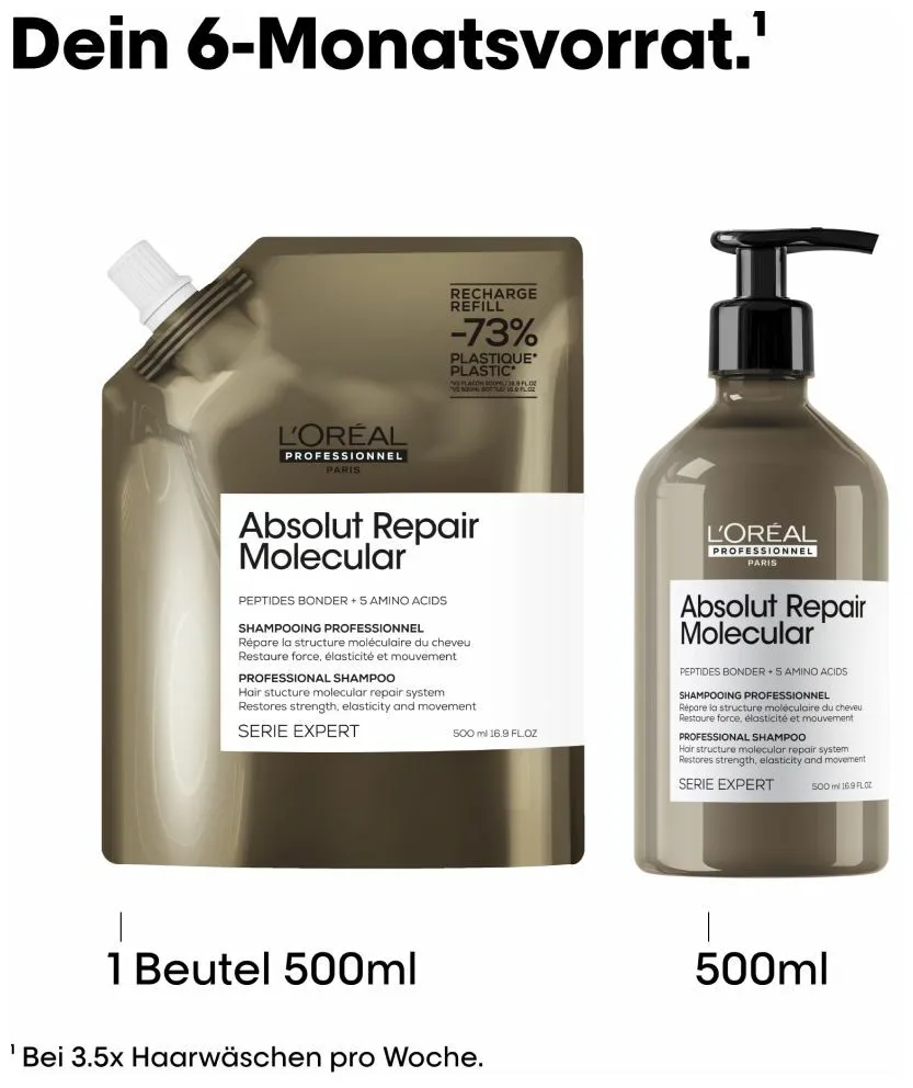 L'Oréal Série Expert Absolut Repair Molecular Refill Shampoo