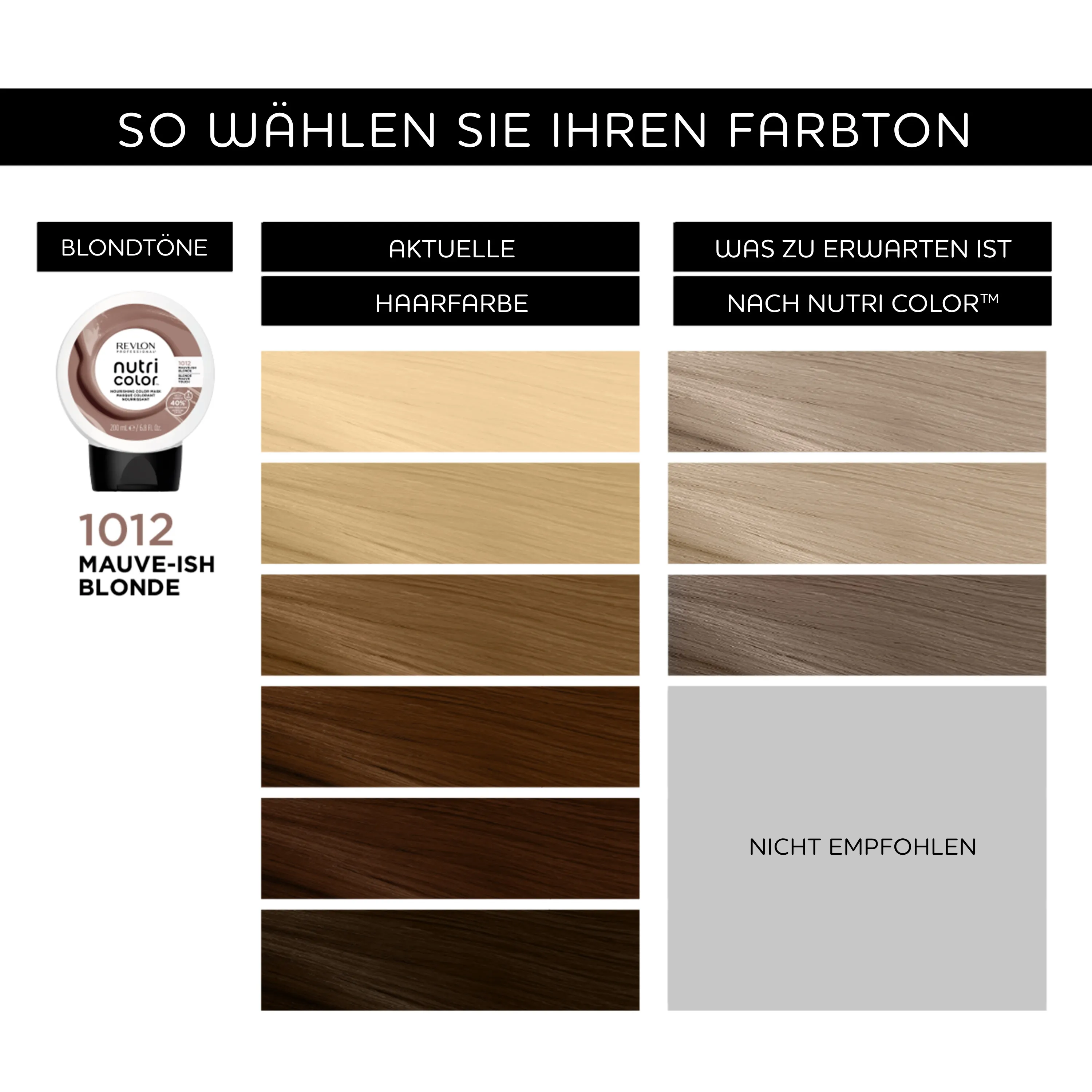 Revlon Professional Nutri Color Filter