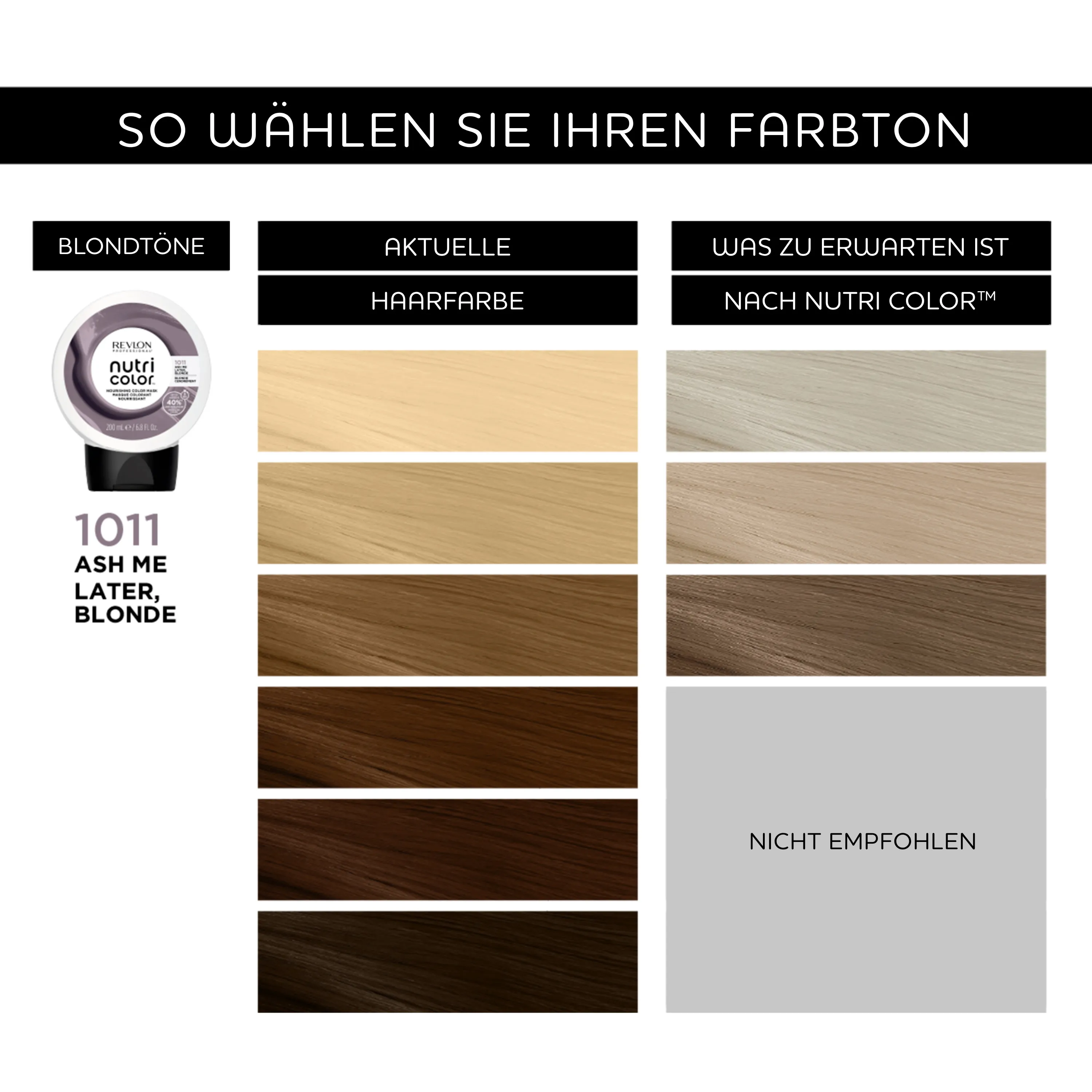 Revlon Professional Nutri Color Filter