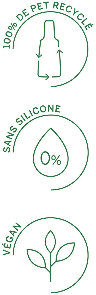 Rausch Anti-Schuppen Shampoo mit Huflattich