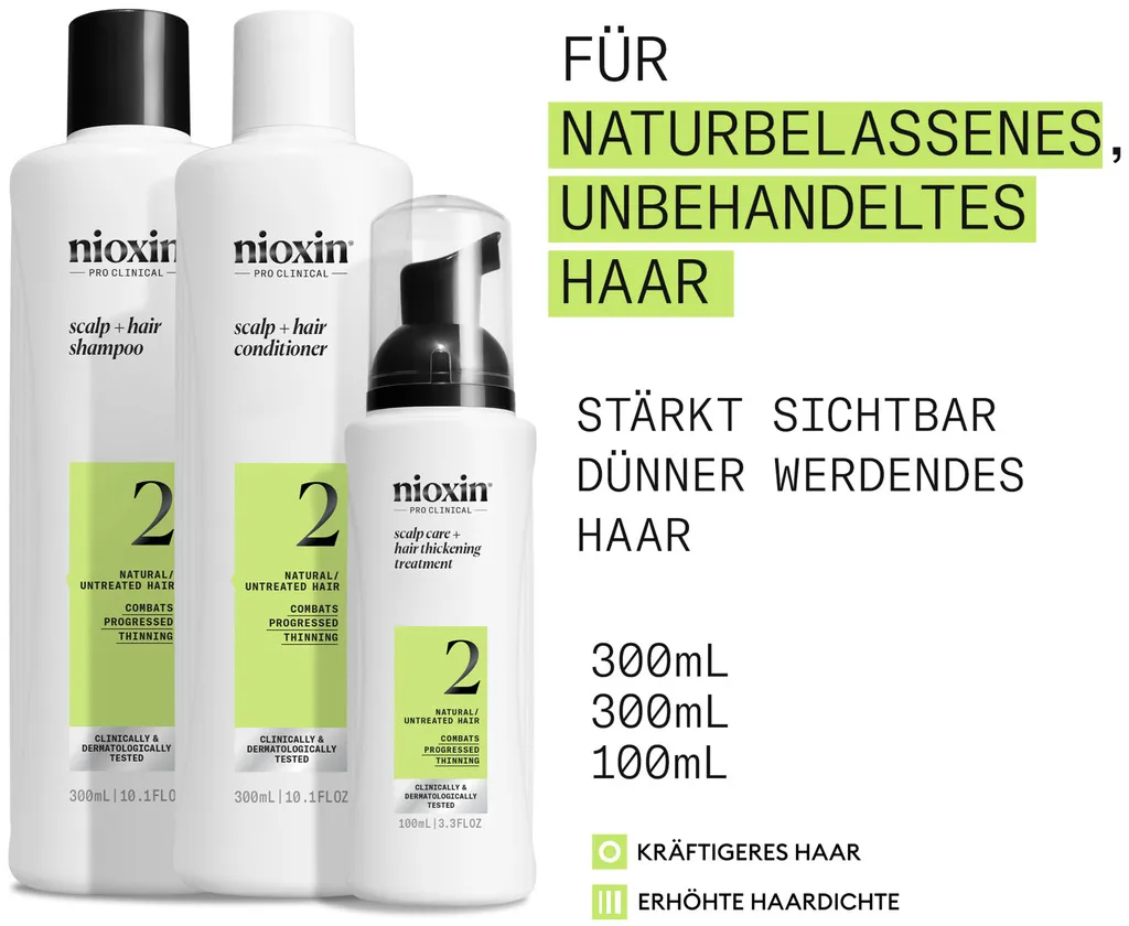 Nioxin Scalp + Hair Thickening System 2