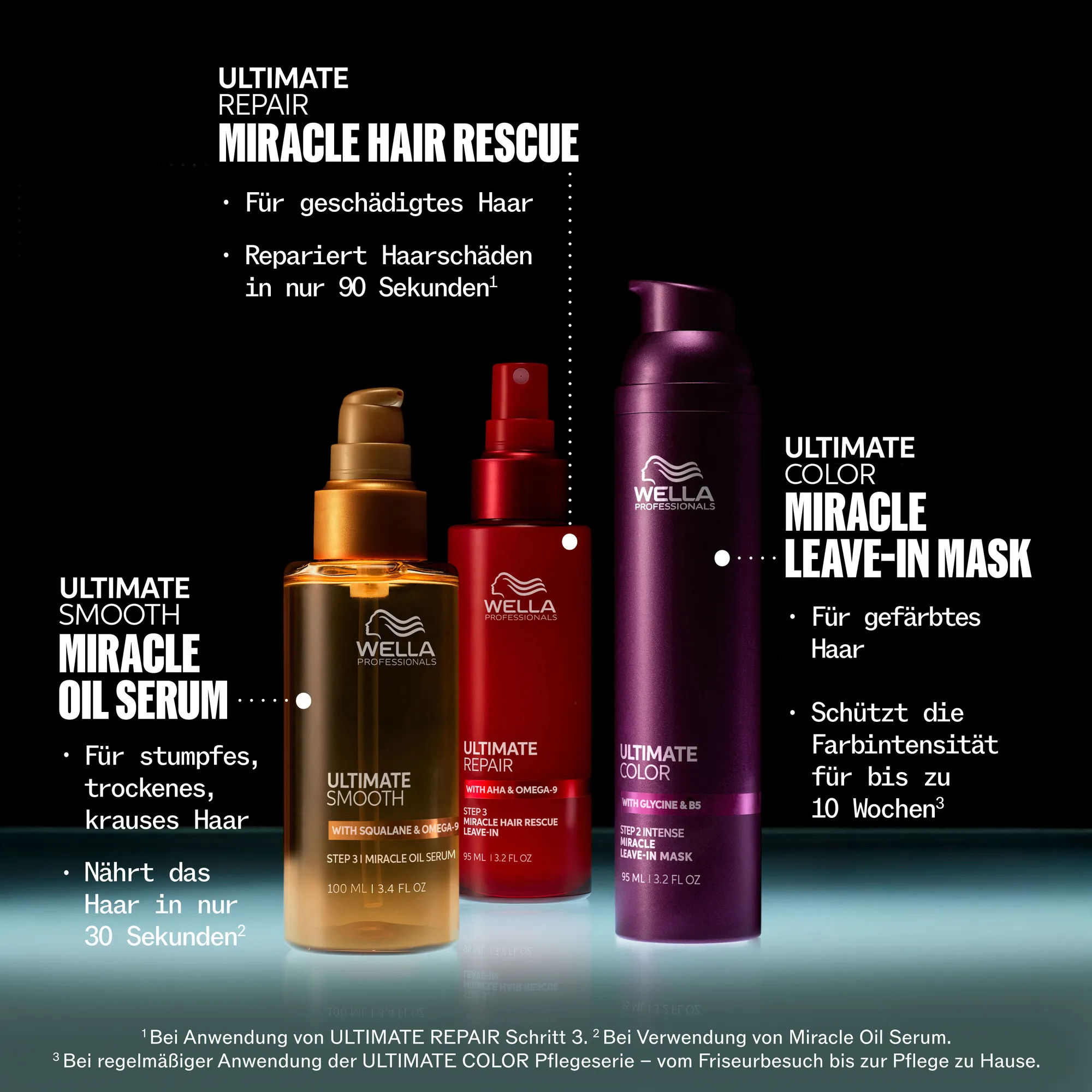 Wella Ultimate Color Shine Spray