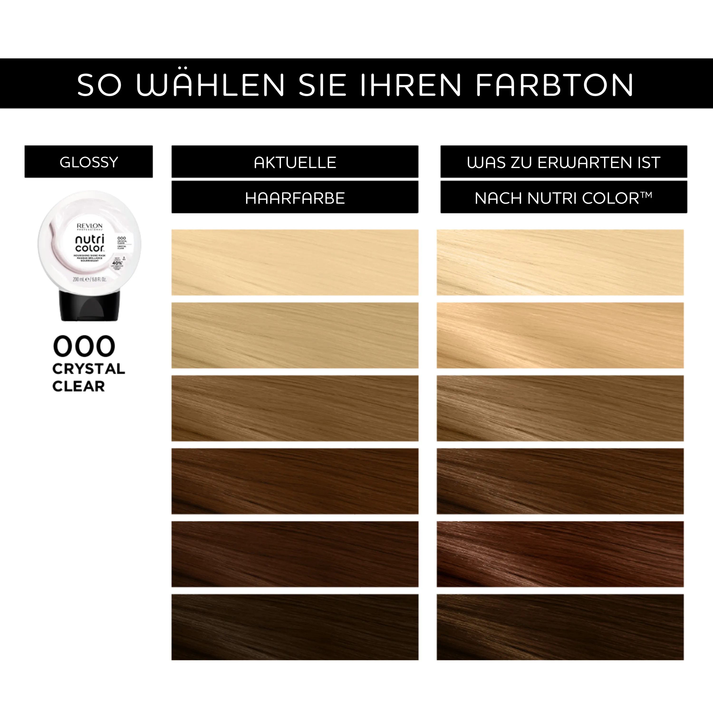 Revlon Professional Nutri Color Filter