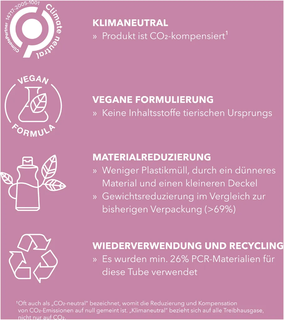 Goldwell Stylesign Heat Styling Straightening Balm