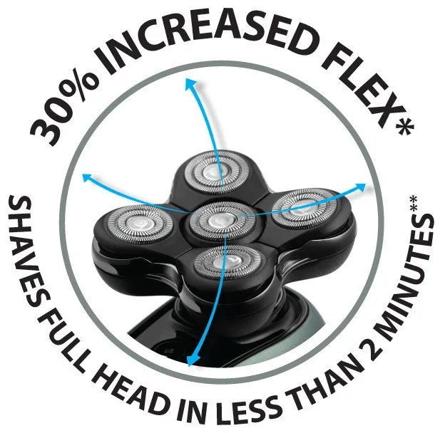 Remington Ultimate Series Glatzenrasierer RX7