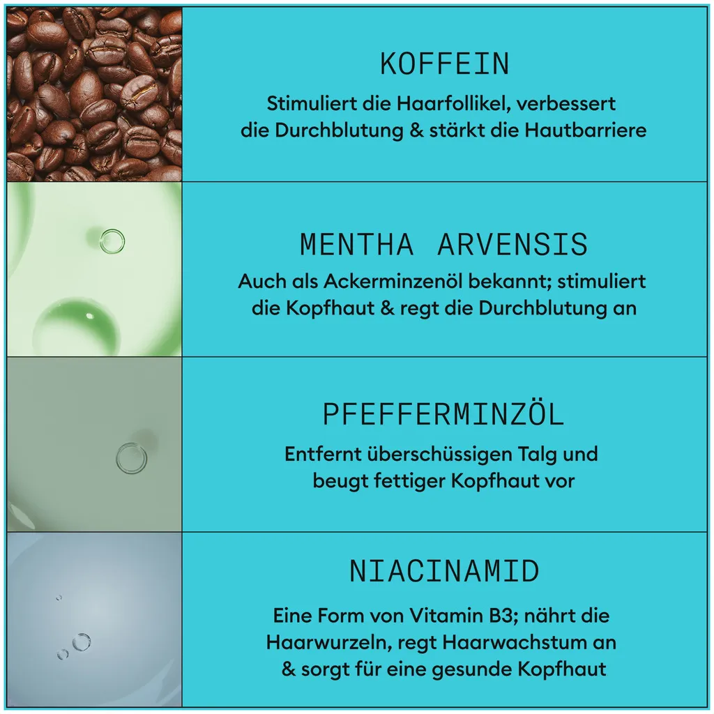 Nioxin Scalp + Hair Thickening System 3