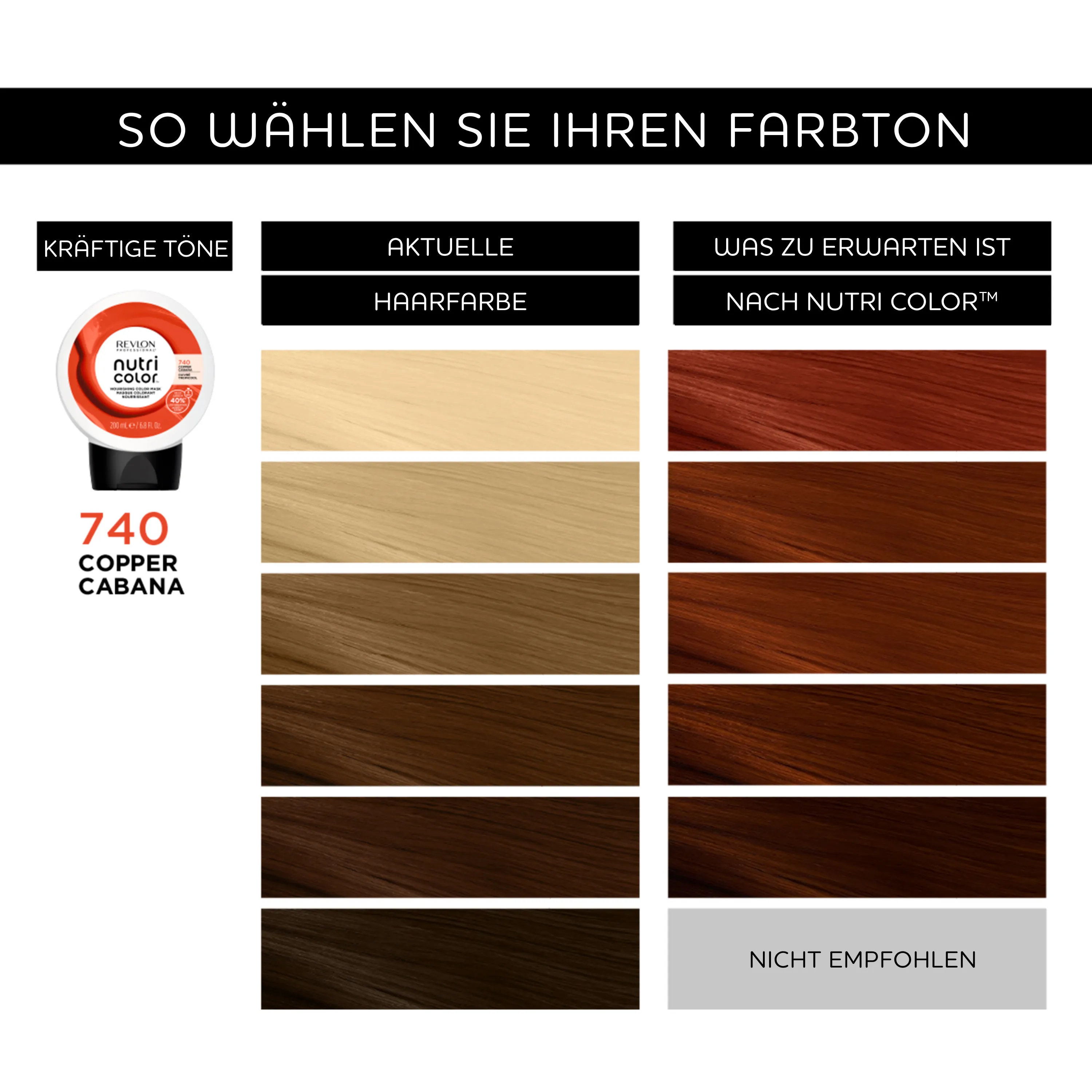 Revlon Professional Nutri Color Filter