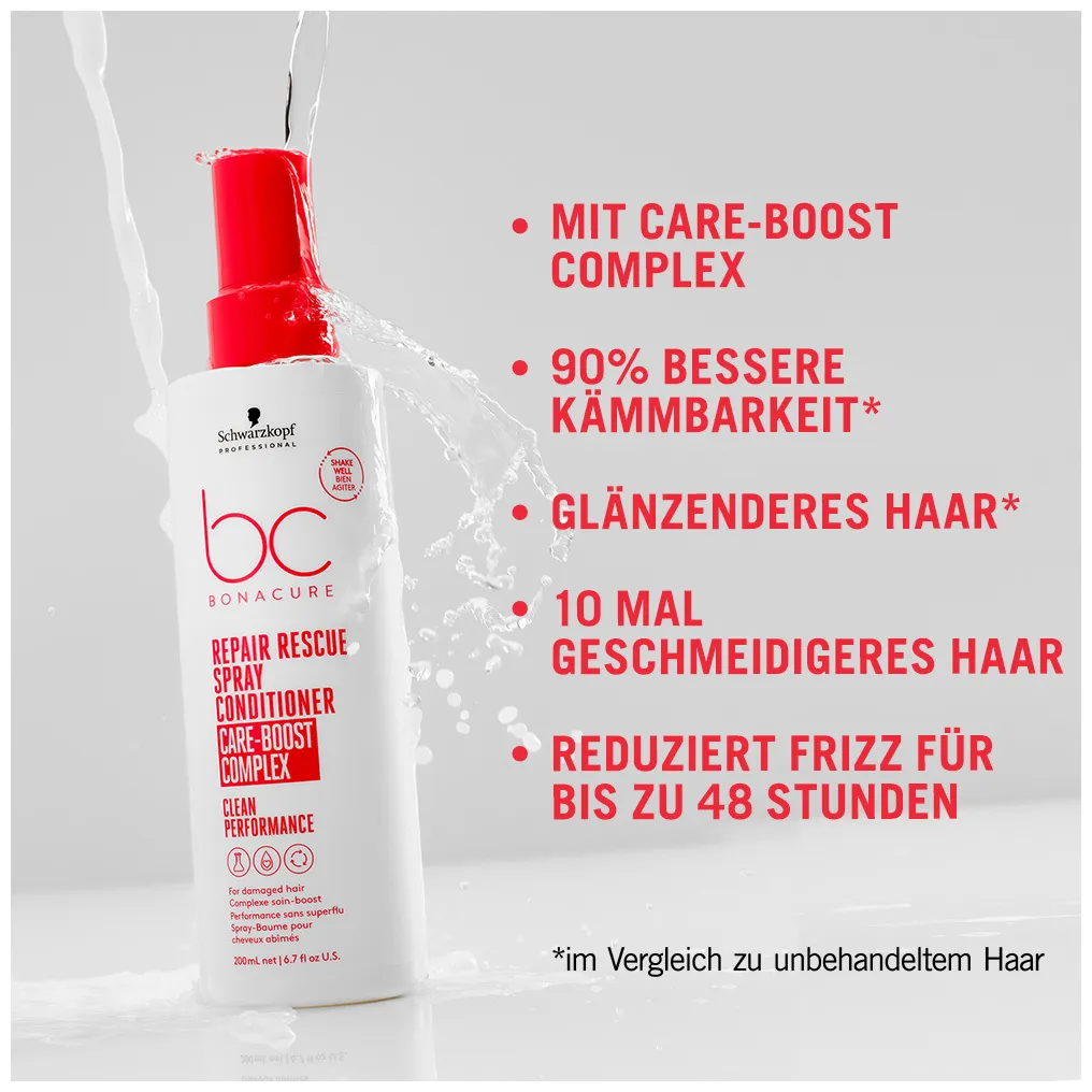 Schwarzkopf BC Bonacure Repair Rescue Spray Conditioner