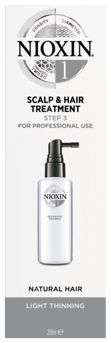 Nioxin Scalp Treatment System 1