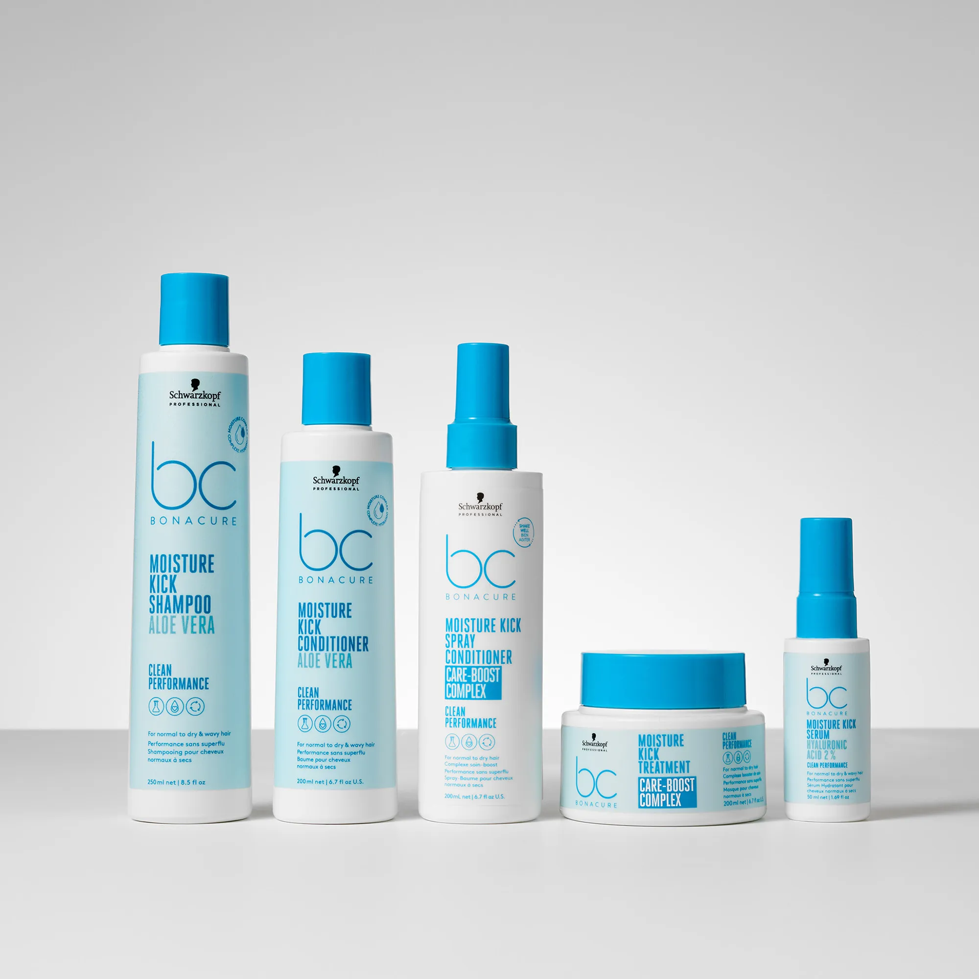 Schwarzkopf BC Bonacure Moisture Kick Conditioner
