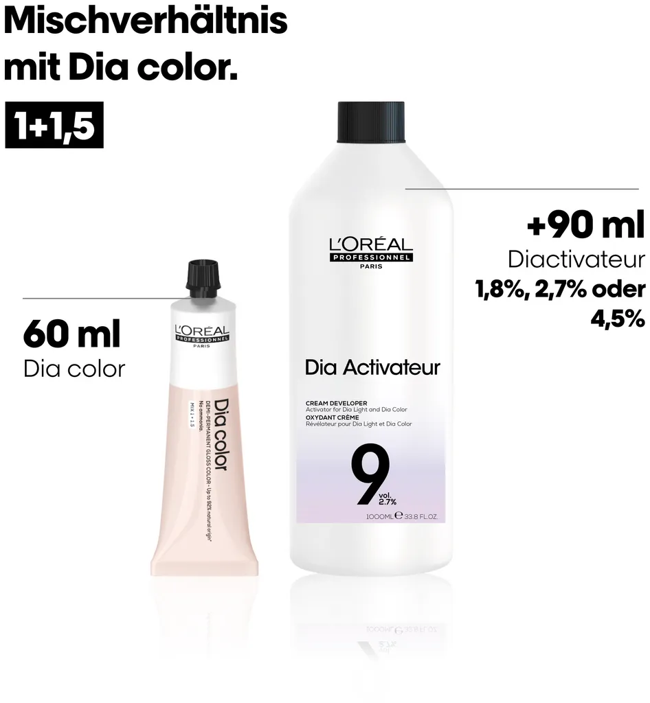 Loreal Diactivateur 2,7% Entwickler