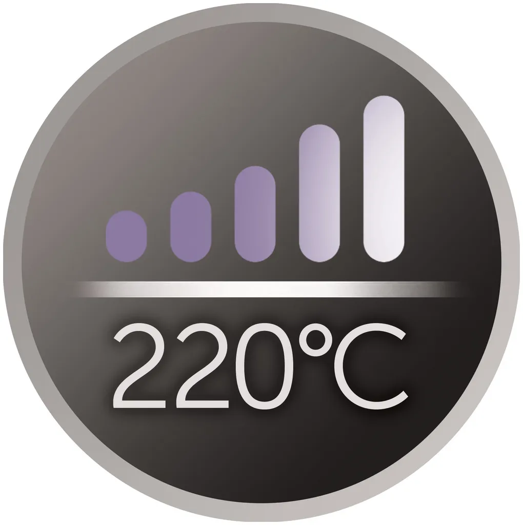 Remington Pro Soft Curl Lockenstab 25mm CI6525