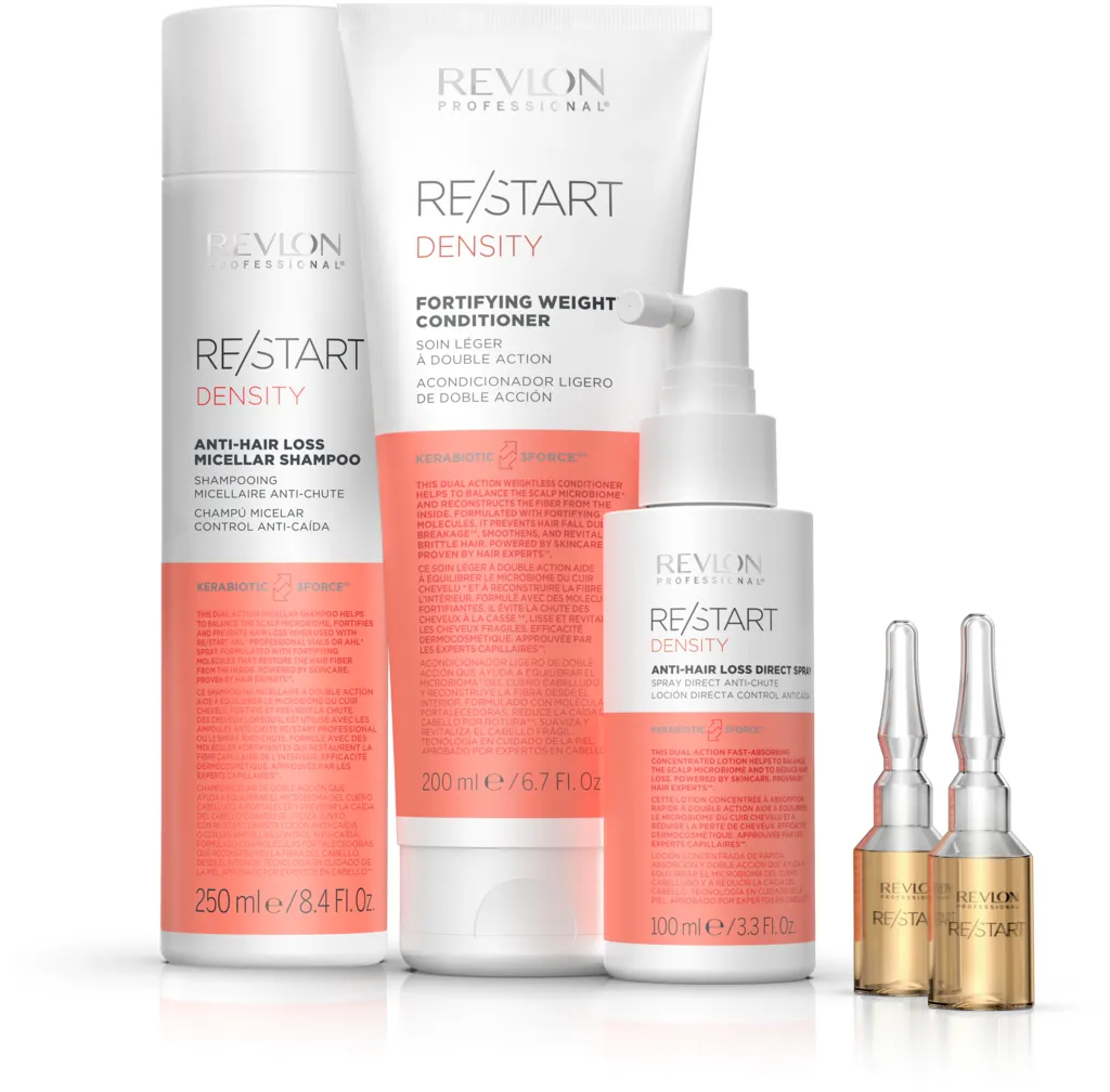 Revlon Professional Re/Start Density Anti-Hair Loss Shampoo