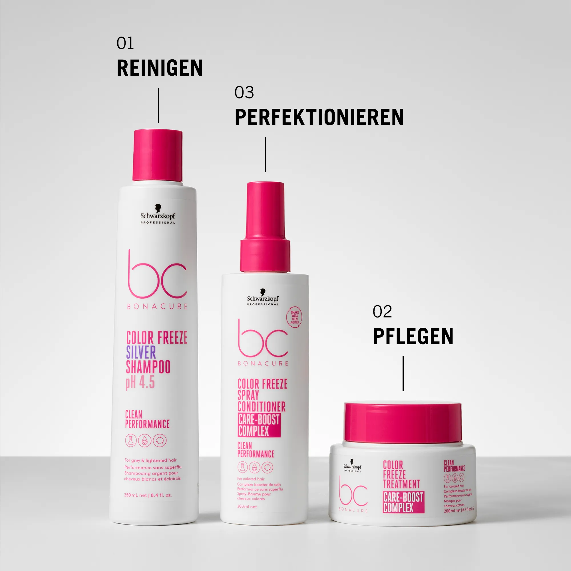 Schwarzkopf BC Bonacure Color Freeze Treatment