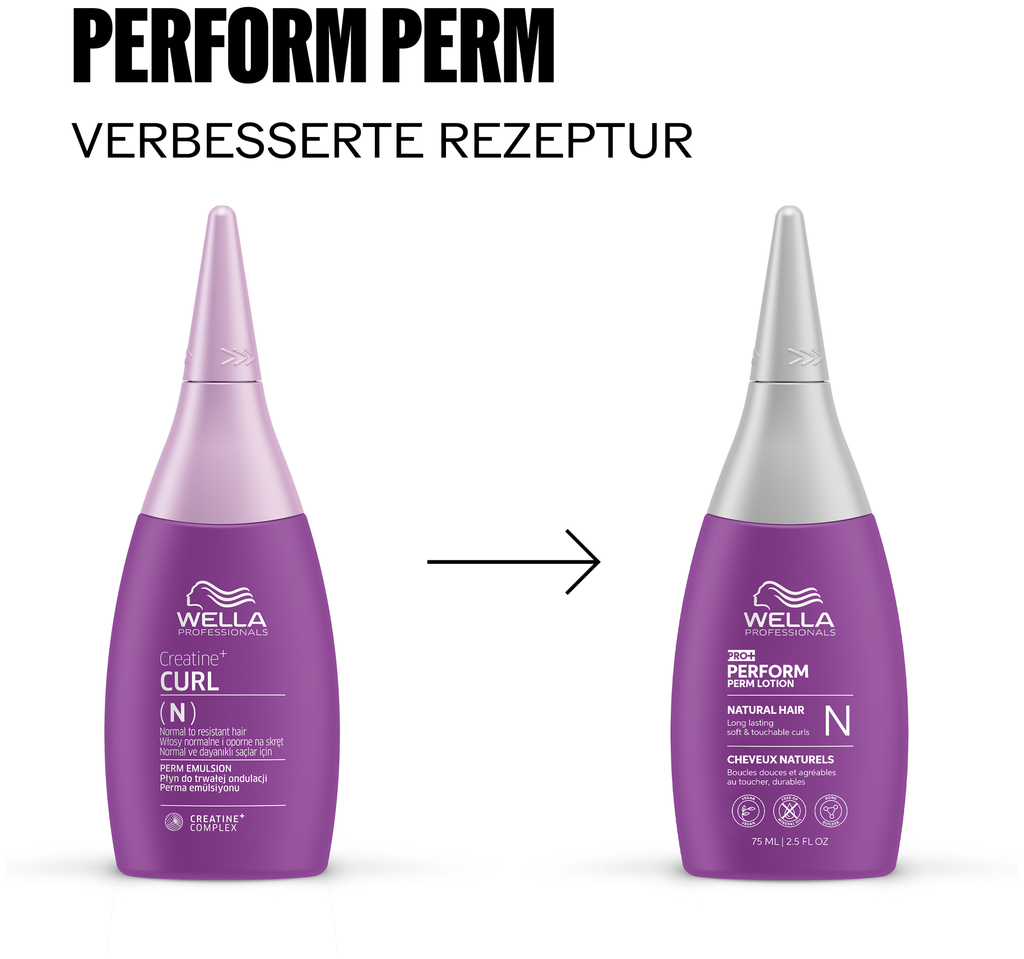 Wella Pro+ Perform Perm Lotion N