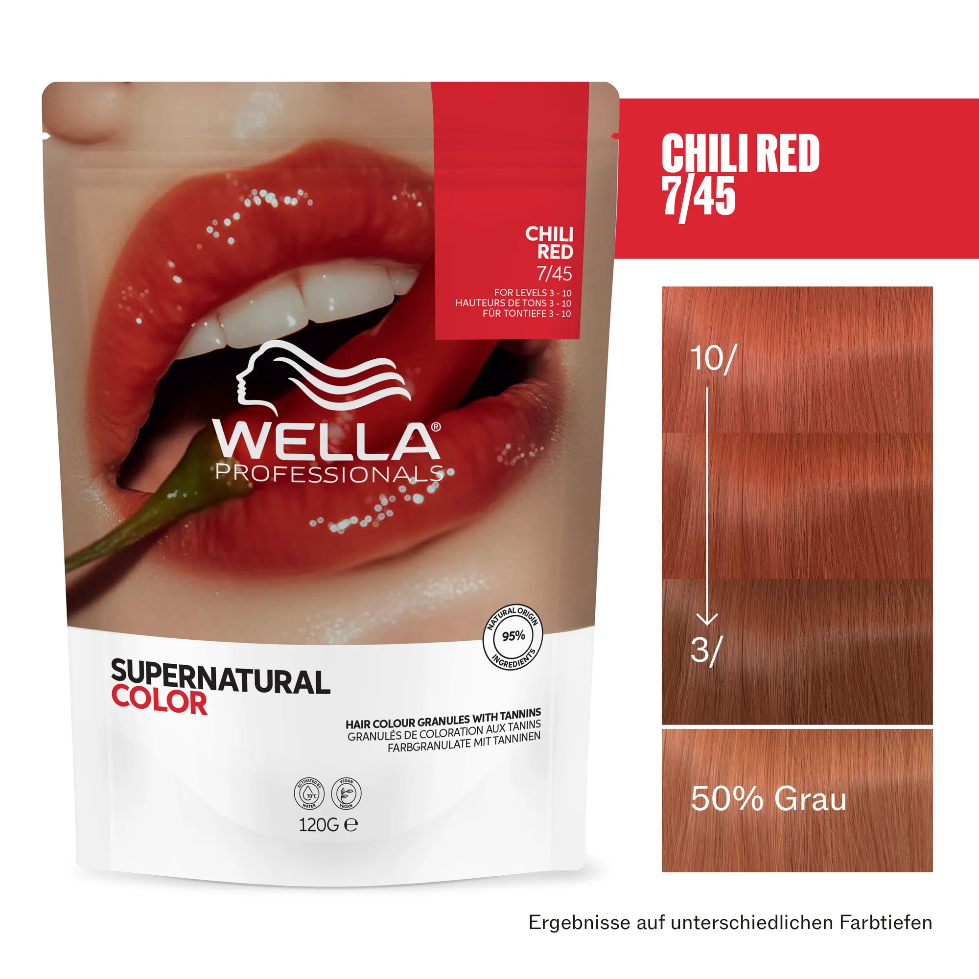 Wella Supernatural