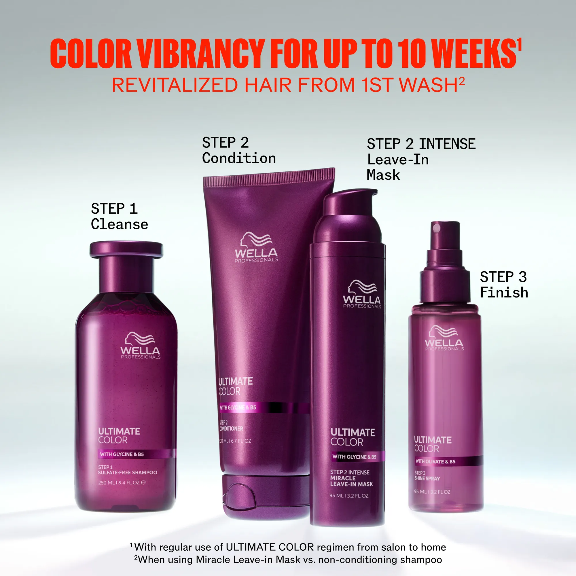 Wella Ultimate Color Conditioner