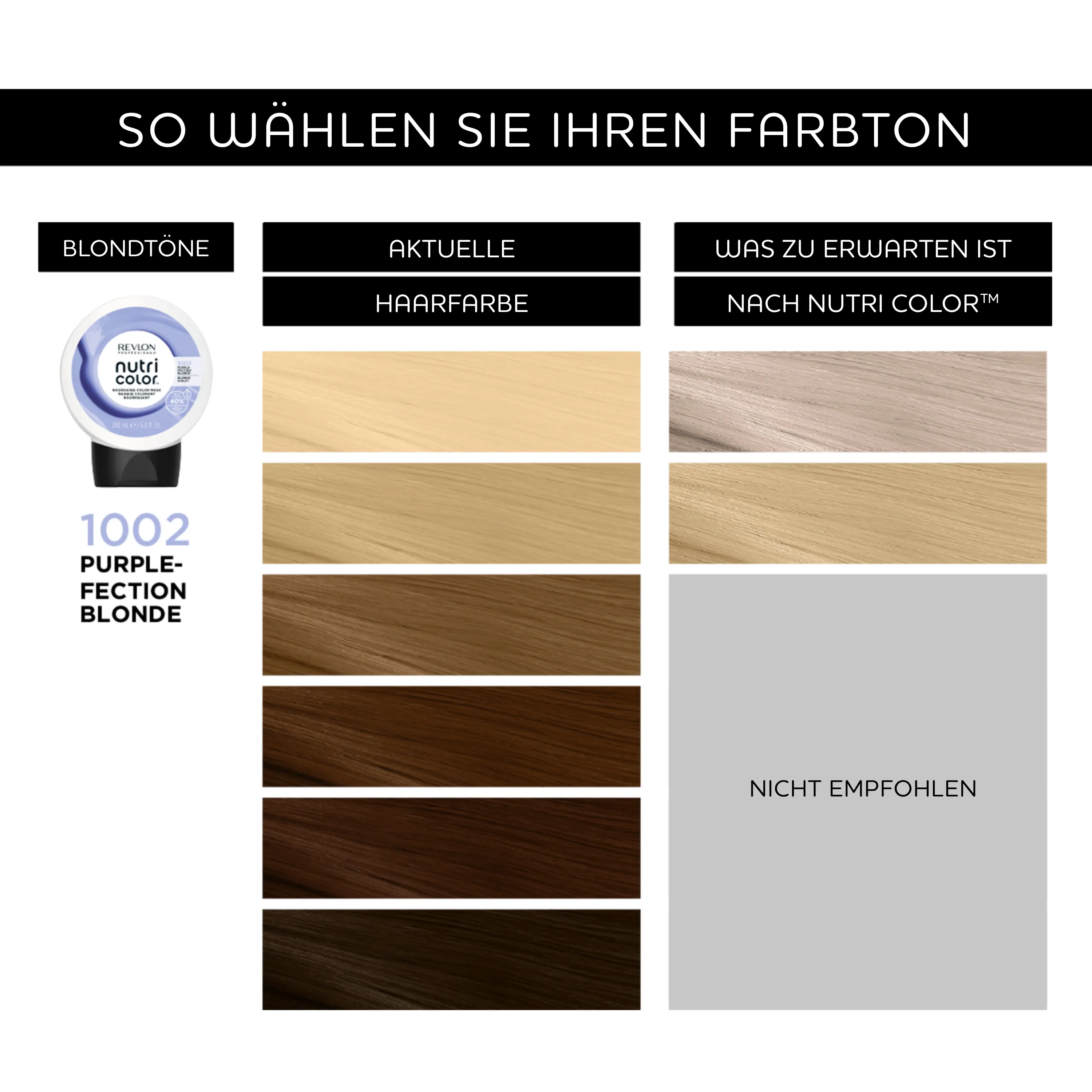 Revlon Professional Nutri Color Filter