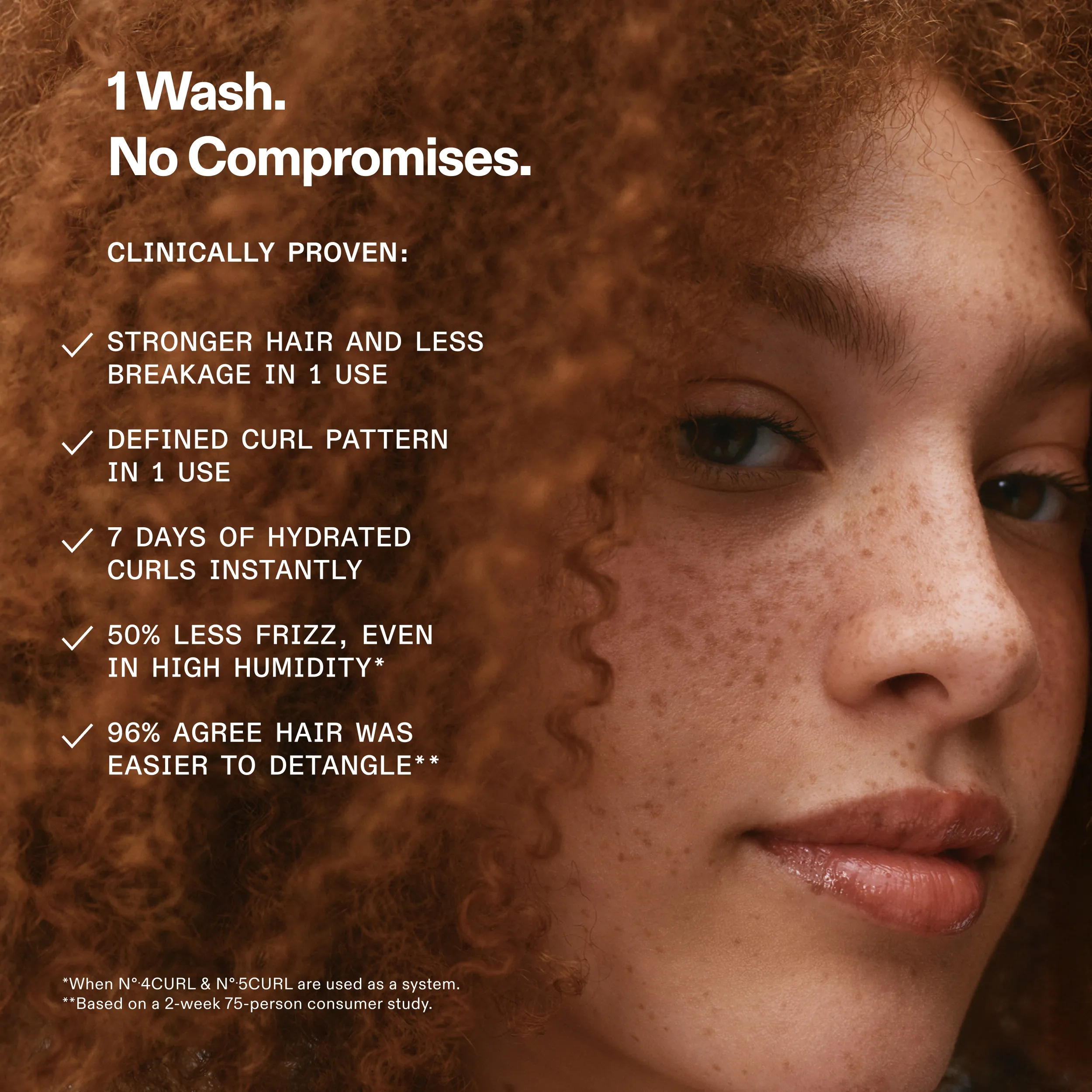 Olaplex Curl Shampoo