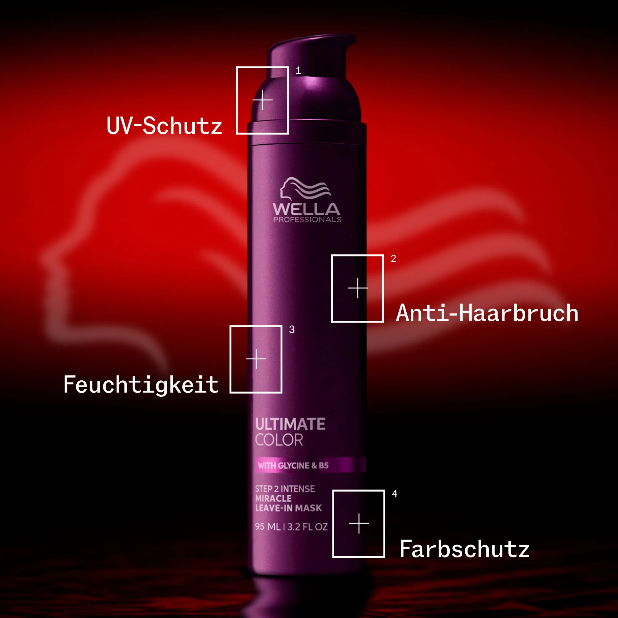 Wella Ultimate Color Miracle Leave-in Mask