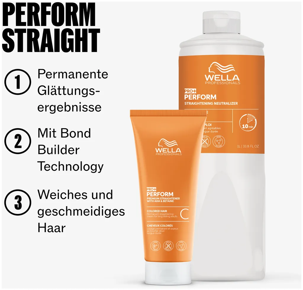 Wella Pro+ Perform Straightener N
