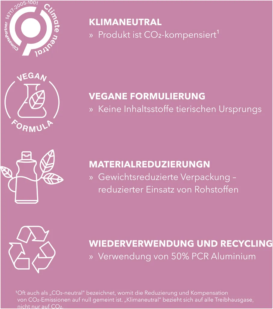 Goldwell Stylesign Heat Styling Blowout & Texture Spray